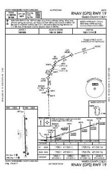 RNAV (GPS) RWY 19 chart preview