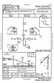 RNAV (GPS) RWY 01 chart preview