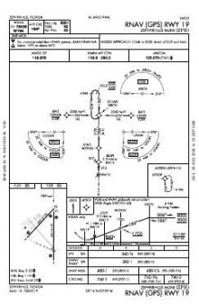 RNAV (GPS) RWY 19 chart preview