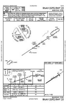 RNAV (GPS) RWY 25 chart preview