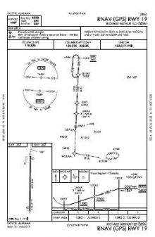 RNAV (GPS) RWY 19 chart preview
