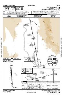VOR RWY 34 chart preview