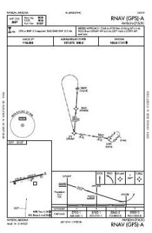 RNAV (GPS)-A chart preview