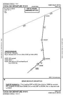 COOLI SIX (RNAV) chart preview