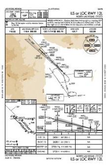 ILS OR LOC RWY 12L chart preview