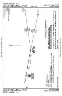 WYLND ONE (RNAV) chart preview