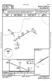 RNAV (GPS)-A chart preview