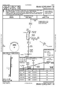 RNAV (GPS) RWY 18 chart preview