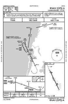 RNAV (GPS)-A chart preview