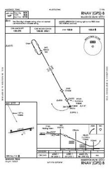 RNAV (GPS)-B chart preview