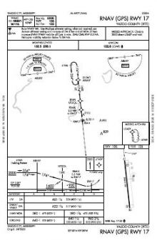 RNAV (GPS) RWY 17 chart preview
