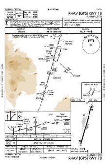 RNAV (GPS) RWY 18 chart preview
