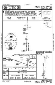 RNAV (GPS) RWY 36 chart preview