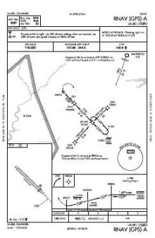 RNAV (GPS)-A chart preview