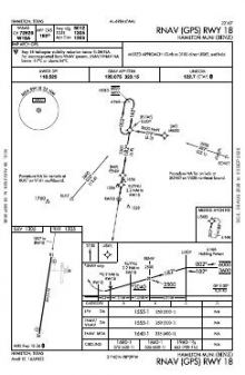 RNAV (GPS) RWY 18 chart preview