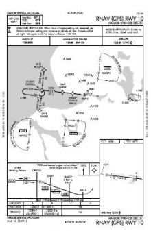 RNAV (GPS) RWY 10 chart preview