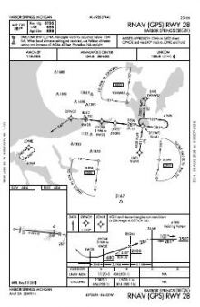 RNAV (GPS) RWY 28 chart preview