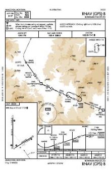 RNAV (GPS)-B chart preview