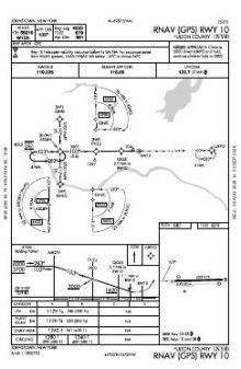 RNAV (GPS) RWY 10 chart preview
