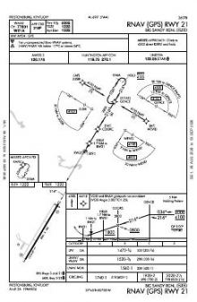 RNAV (GPS) RWY 21 chart preview