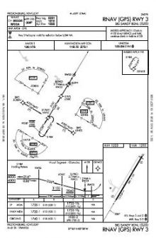 RNAV (GPS) RWY 03 chart preview