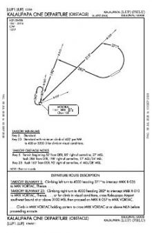 KALAUPAPA ONE (OBSTACLE) chart preview