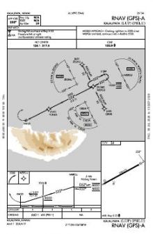 RNAV (GPS)-A chart preview