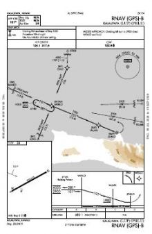RNAV (GPS)-B chart preview