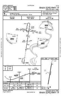 RNAV (GPS) RWY 19 chart preview
