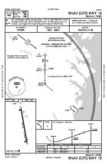 RNAV (GPS) RWY 18 chart preview