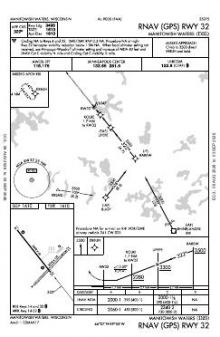 RNAV (GPS) RWY 32 chart preview