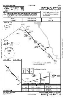 RNAV (GPS) RWY 32 chart preview