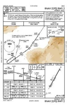 RNAV (GPS) RWY 02 chart preview