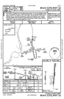 RNAV (GPS) RWY 36 chart preview