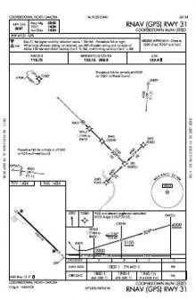RNAV (GPS) RWY 31 chart preview