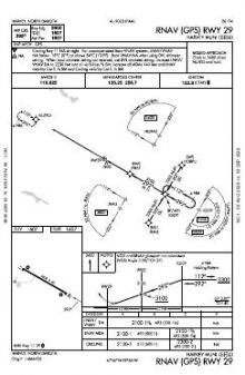 RNAV (GPS) RWY 29 chart preview
