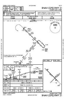 RNAV (GPS) RWY 31 chart preview