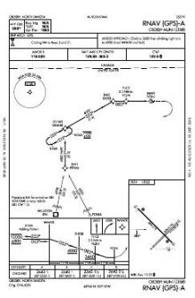 RNAV (GPS)-A chart preview