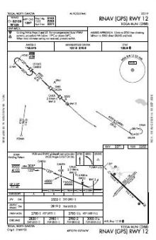 RNAV (GPS) RWY 12 chart preview