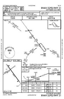RNAV (GPS) RWY 31 chart preview