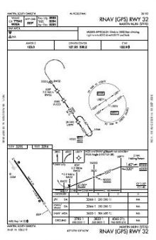RNAV (GPS) RWY 32 chart preview