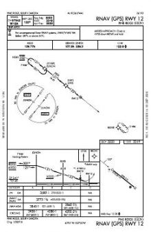 RNAV (GPS) RWY 12 chart preview