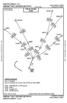 MRSHH TWO (RNAV) chart preview