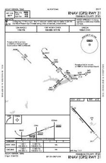 RNAV (GPS) RWY 31 chart preview