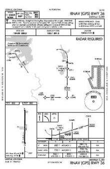 RNAV (GPS) RWY 36 chart preview