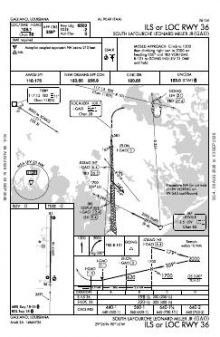 ILS OR LOC RWY 36 chart preview
