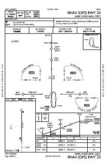 RNAV (GPS) RWY 35 chart preview