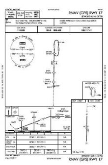 RNAV (GPS) RWY 17 chart preview