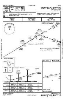 RNAV (GPS) RWY 25 chart preview