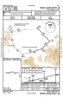 RNAV (GPS) RWY 26 chart preview
